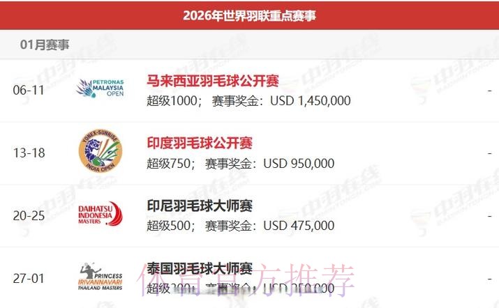 2026世界杯直播官方发布赛事详情怎么看
